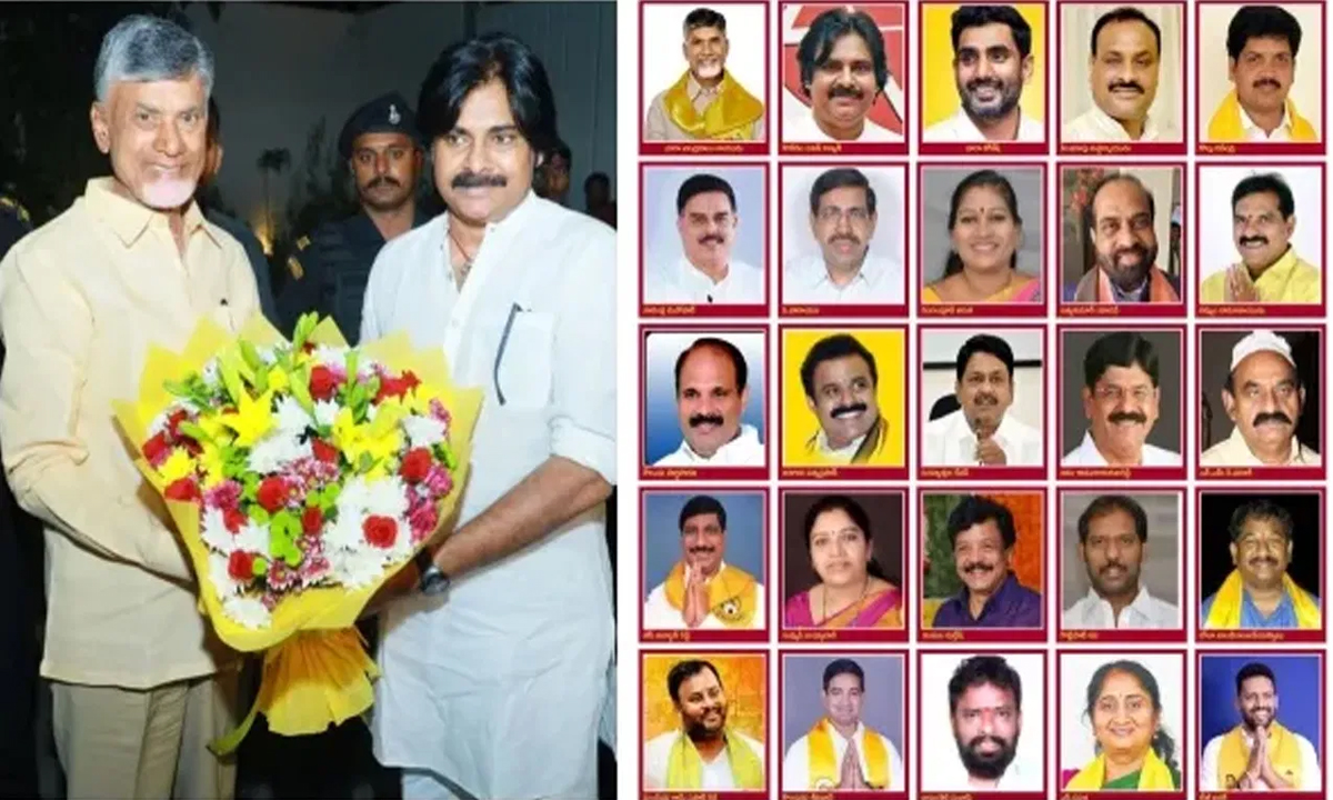 ఏపీలో మంత్రులకు శాఖలు కేటాయింపు.. పవన్కు పంచాయతీరాజ్, అనితకు హోం, లోకేశ్కు ఐటీ ఏపీలో మంత్రులకు శాఖలు కేటాయింపు.. పవన్కు పంచాయతీరాజ్, అనితకు హోం, లోకేశ్కు ఐటీ