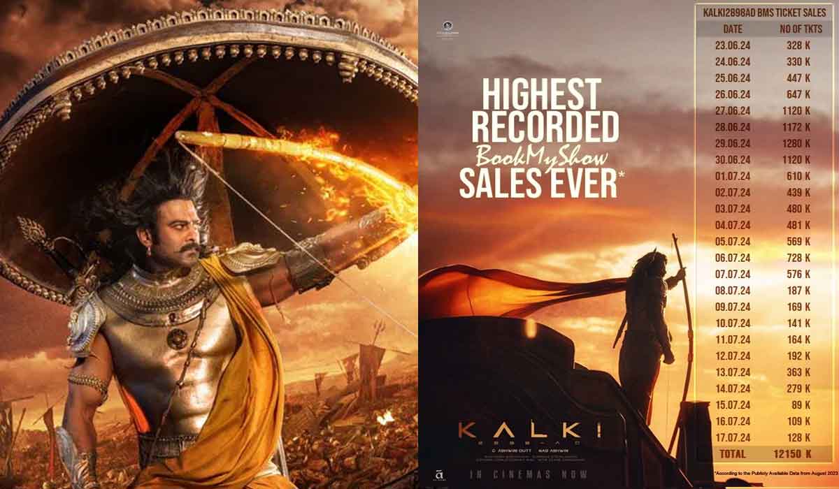 Kalki| బుక్ మై షోలో ఏ హీరోకి సాధ్యం కాని రికార్డ్ ప్రభాస్ సొంతం.. అదేంటంటే..! Kalki| బుక్ మై షోలో ఏ హీరోకి సాధ్యం కాని రికార్డ్ ప్రభాస్ సొంతం.. అదేంటంటే..!