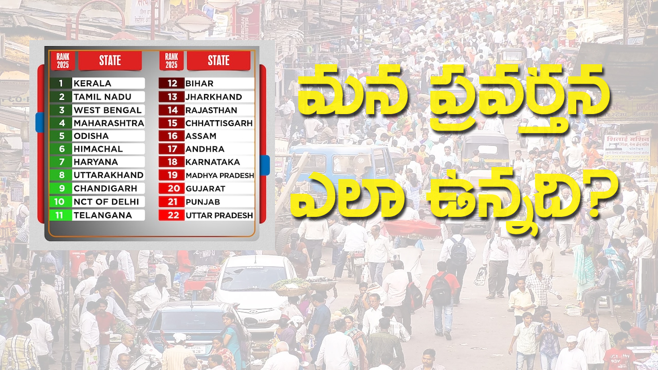 Gross Domestic Behavior : సామాజిక ప్రవర్తనలో కేరళ బెస్ట్.. యూపీ వరస్ట్.. తాజా సర్వేలో ఆసక్తికర అంశాలు Gross Domestic Behavior : సామాజిక ప్రవర్తనలో కేరళ బెస్ట్.. యూపీ వరస్ట్.. తాజా సర్వేలో ఆసక్తికర అంశాలు