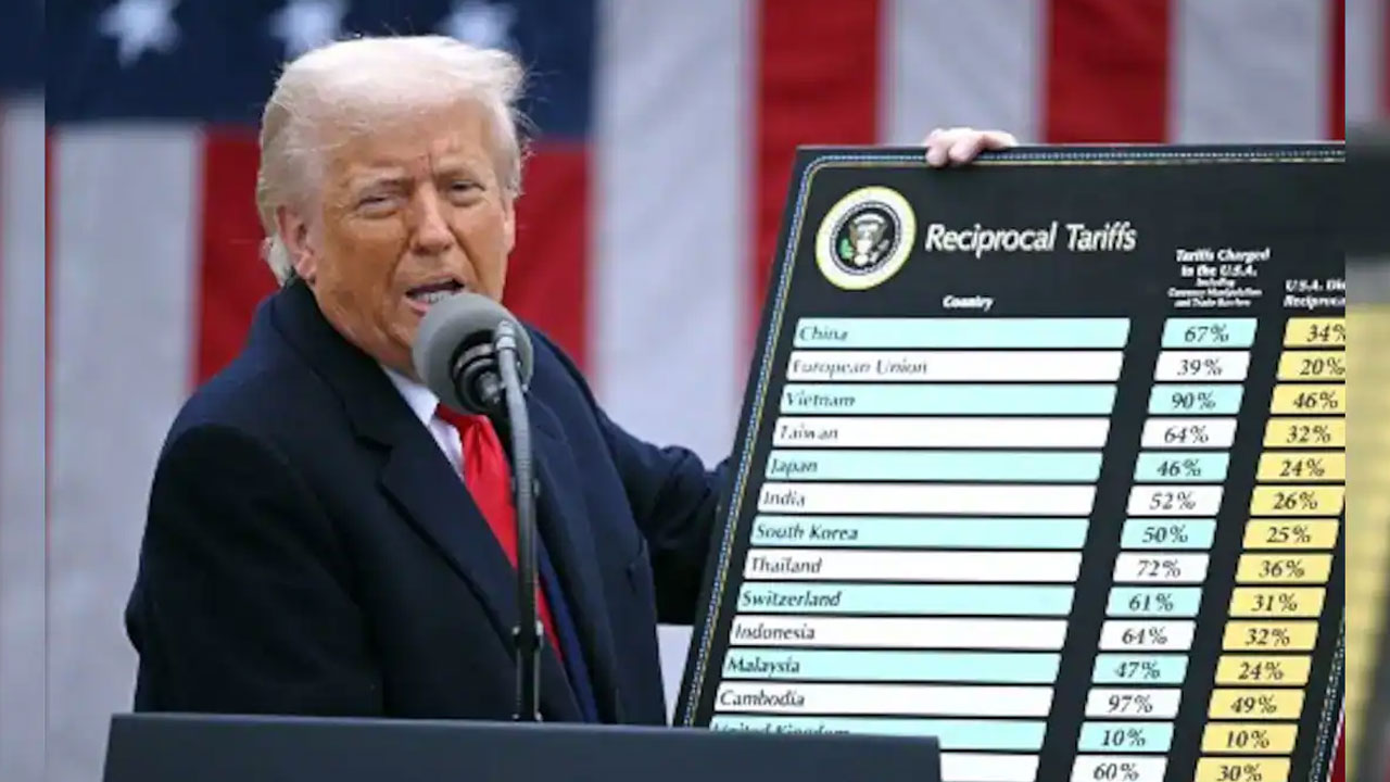 Trump Tariffs | గ్లోబలైజేషన్కు ముగింపు.. వాణిజ్య యుద్ధాలకు నగారా? Trump Tariffs | గ్లోబలైజేషన్కు ముగింపు.. వాణిజ్య యుద్ధాలకు నగారా?