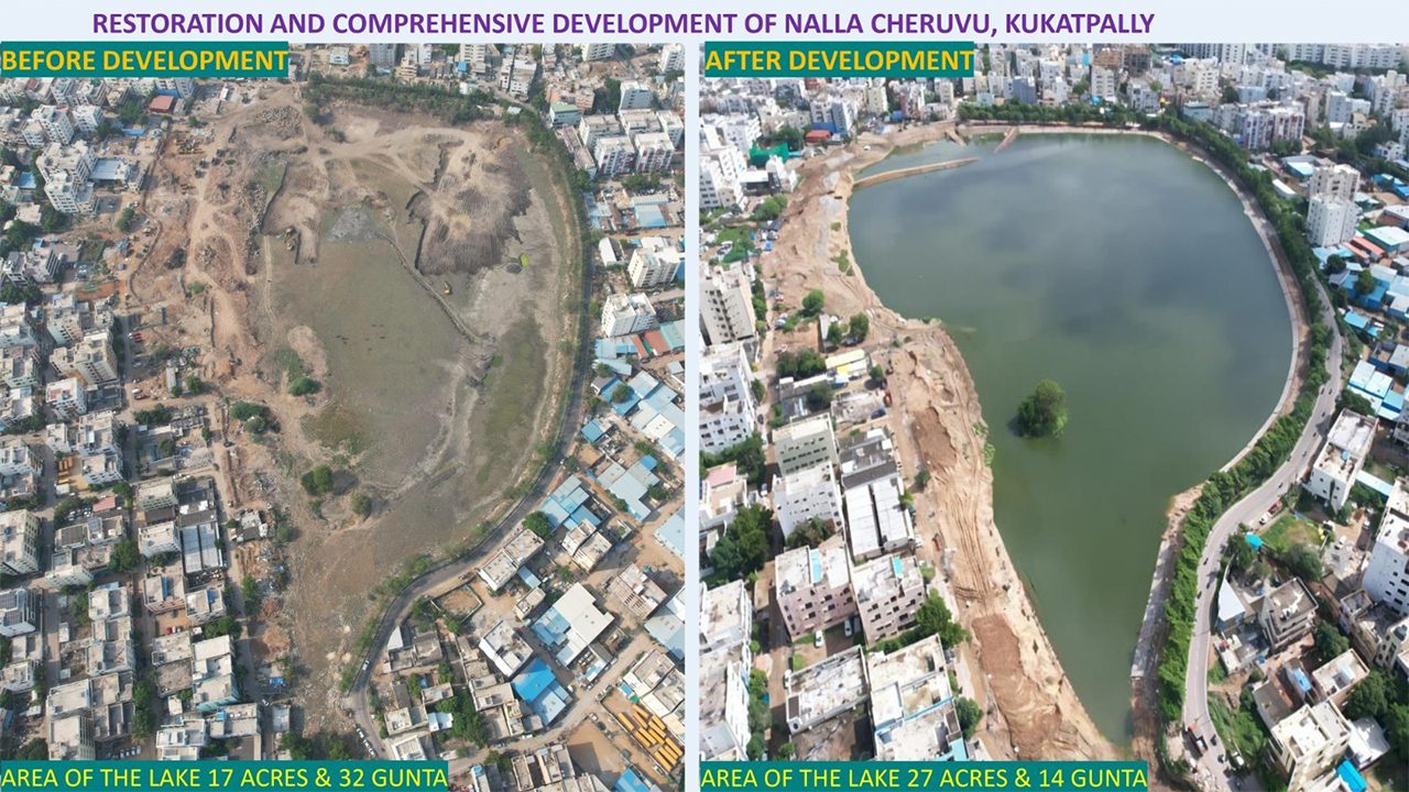 Nallacheruvu Revival : హైడ్రా సక్సెస్ స్టోరీలో నిన్న బతుకమ్మ కుంట..నేడు నల్లచెరువు! Nallacheruvu Revival : హైడ్రా సక్సెస్ స్టోరీలో నిన్న బతుకమ్మ కుంట..నేడు నల్లచెరువు!