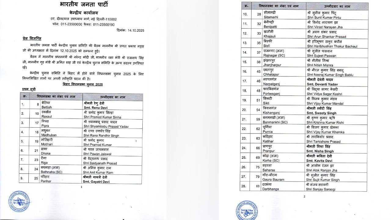 bihar-assembly-elections-2025