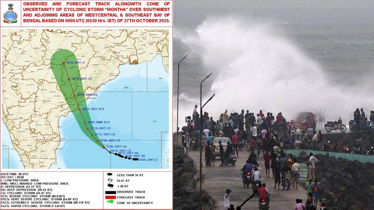 Cyclone Montha : ప్రారంభమైన మొంథా తుఫాన్ ప్రభావం Cyclone Montha : ప్రారంభమైన మొంథా తుఫాన్ ప్రభావం