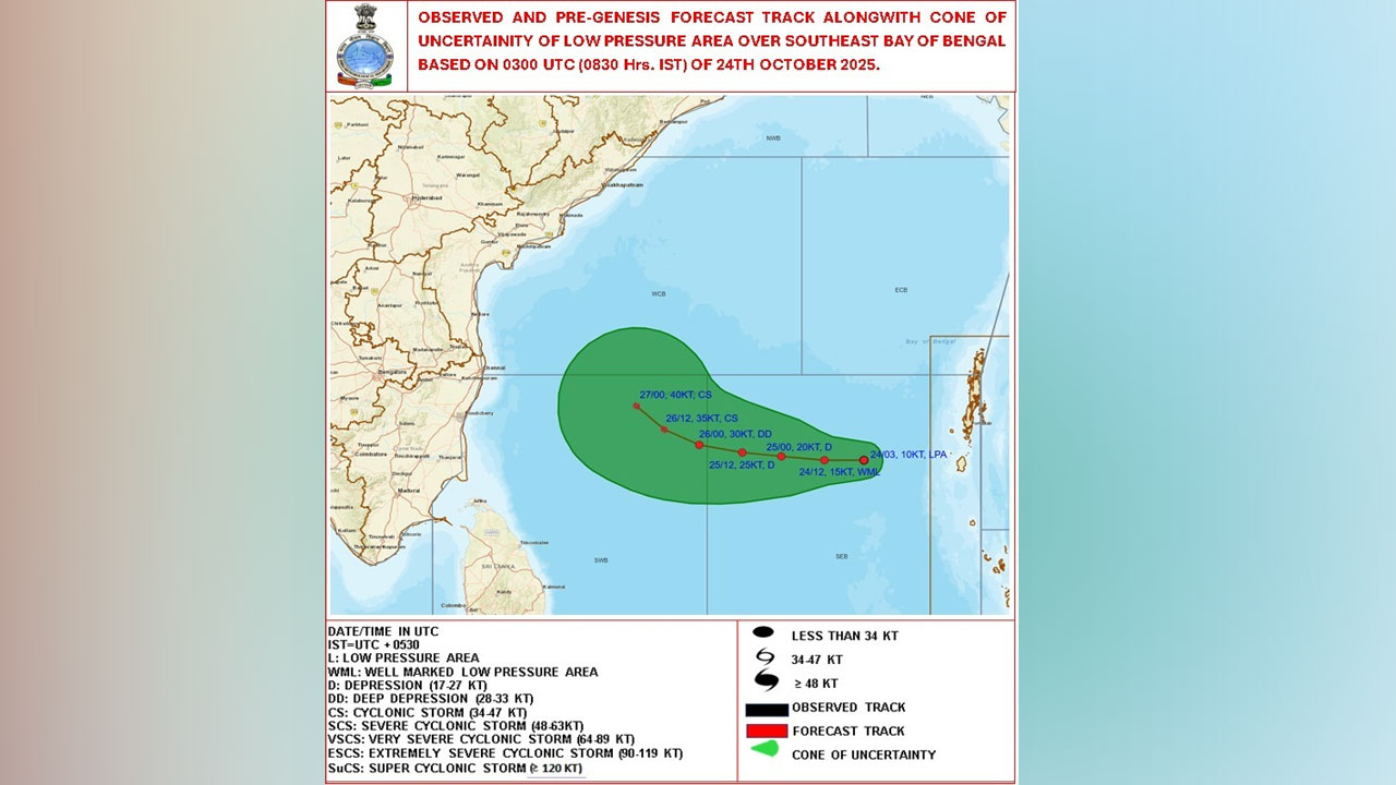 Cyclone Alert In Andhra Pradesh | ఏపీకి తుపాన్ ముప్పు..వాతావారణ శాఖ హెచ్చరిక Cyclone Alert In Andhra Pradesh | ఏపీకి తుపాన్ ముప్పు..వాతావారణ శాఖ హెచ్చరిక