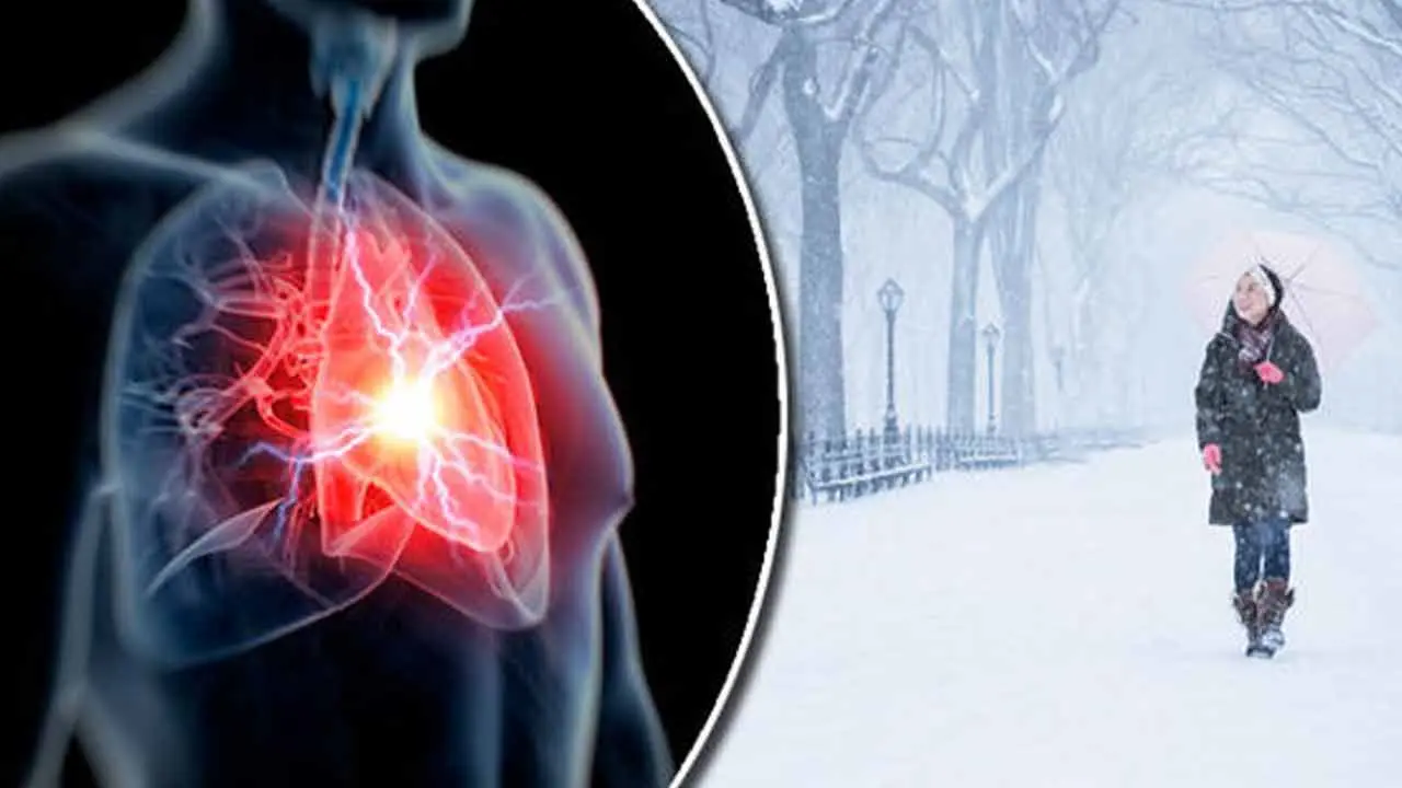 Health Tips | చ‌ల్ల‌ని గాలులు.. ‘గుండె’కు ముప్పేన‌ట‌..! జ‌ర జాగ్ర‌త్త‌..!!