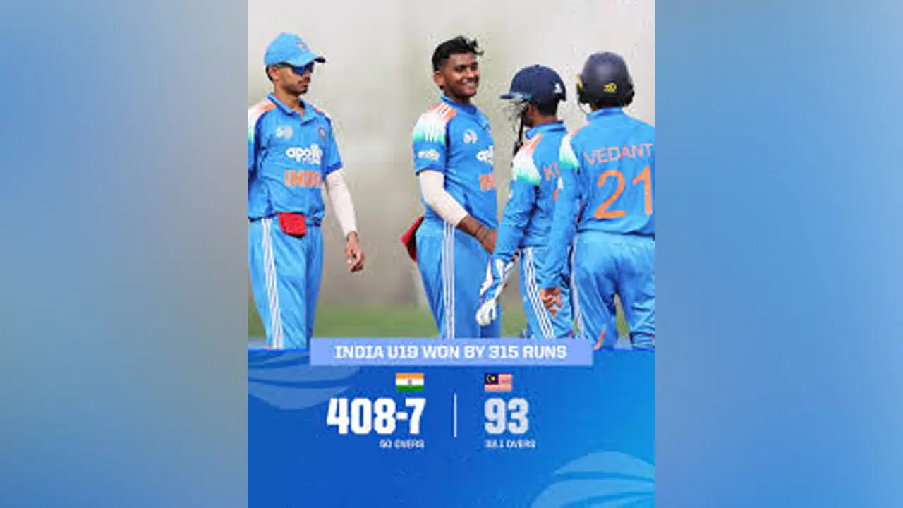 India vs Malaysia : మలేషియాపై 315పరుగుల భారీ తేడాతో భారత్ విజయం
