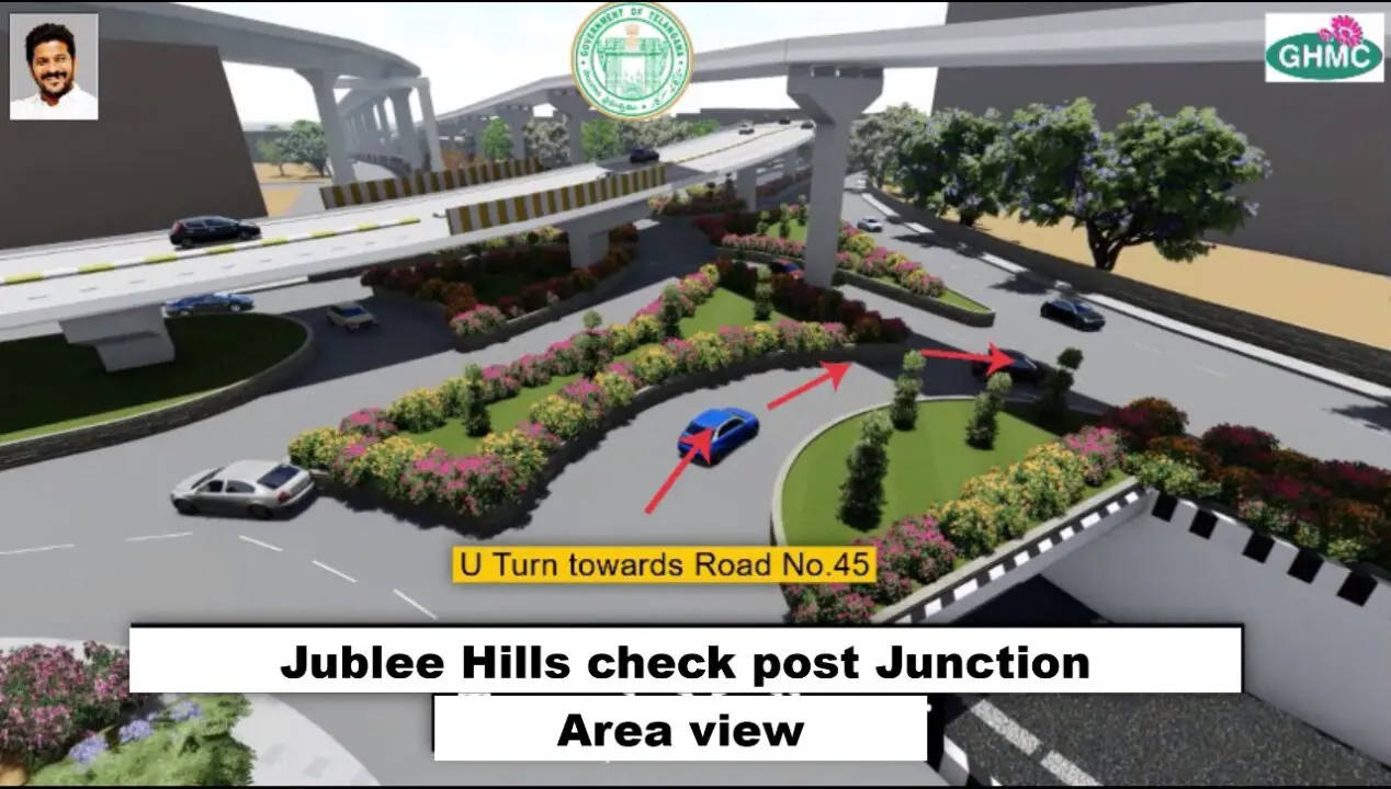 Proposed traffic movement plan showing flyovers and underpasses around KBR Park, Hyderabad.