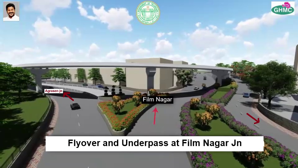 Proposed traffic movement plan showing flyovers and underpasses around KBR Park, Hyderabad.