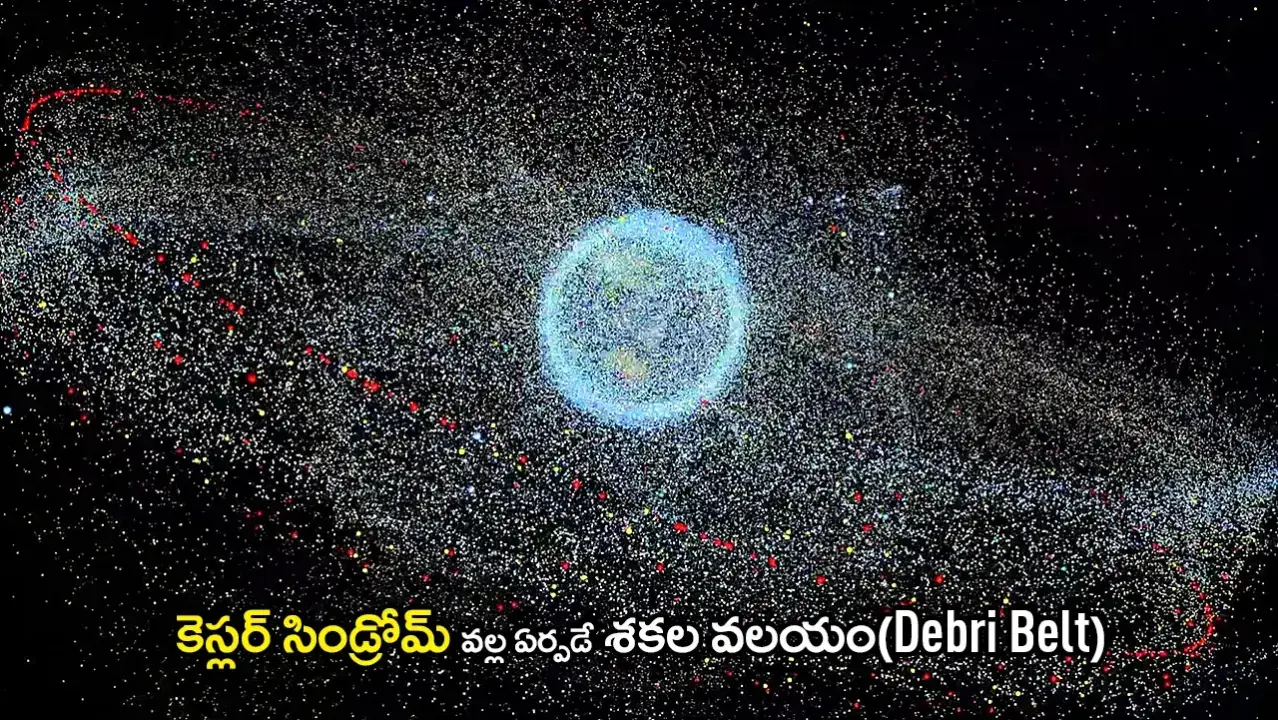 కెస్లర్ సిండ్రోమ్ వల్ల భూమి చుట్టూ ఏర్పడిన అంతరిక్ష శకలాల వలయం (Debris Belt)