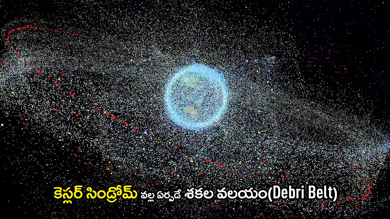కెస్లర్ సిండ్రోమ్ వల్ల భూమి చుట్టూ ఏర్పడిన అంతరిక్ష శకలాల వలయం (Debris Belt)