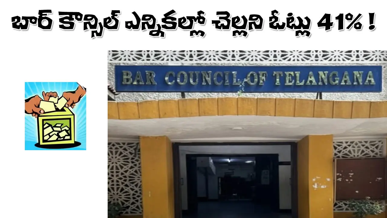 Telangana Bar Council | బార్‌ కౌన్సిల్‌ ఎన్నికల్లో 41 శాతం చెల్లని ఓట్లు.. అవి కూడా రెండు బాక్సుల్లోనివే!!