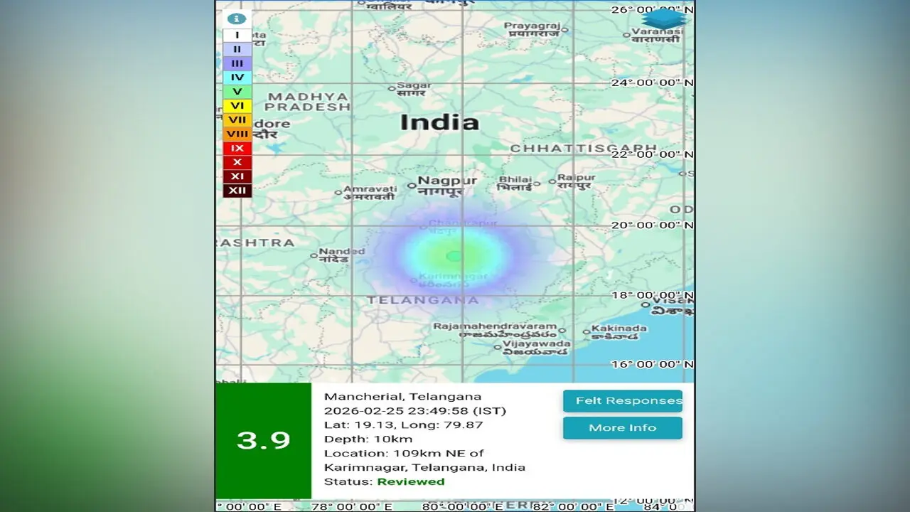 Earthquake : తెలంగాణలో భూకంపం అలజడి