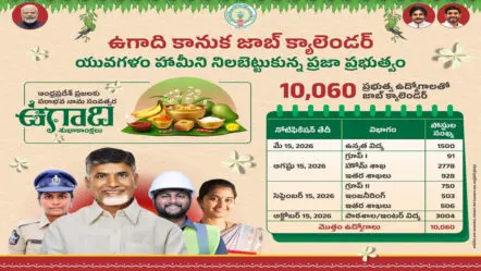 AP Job Calendar 2026 : నిరుద్యోగులకు ఏపీ సర్కార్ గుడ్ న్యూస్..10,060 పోస్టులతో జాబ్‌ క్యాలెండర్‌
