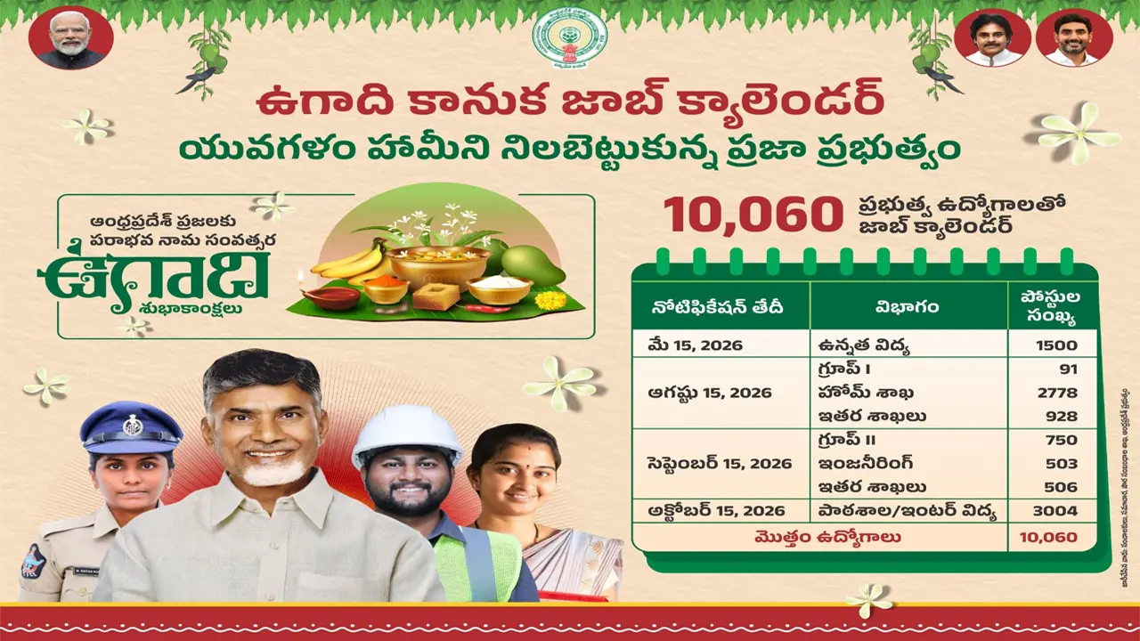 AP Job Calendar 2026 : నిరుద్యోగులకు ఏపీ సర్కార్ గుడ్ న్యూస్..10,060 పోస్టులతో జాబ్‌ క్యాలెండర్‌