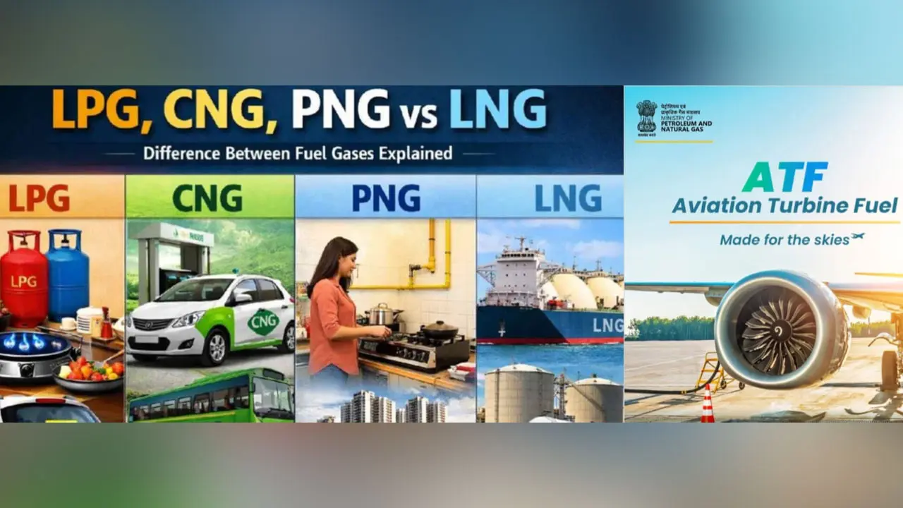 Gas Shortage In India | గ్యాస్ కొరత వేళ..నాలుగు రకాల గ్యాస్ వైరల్ !