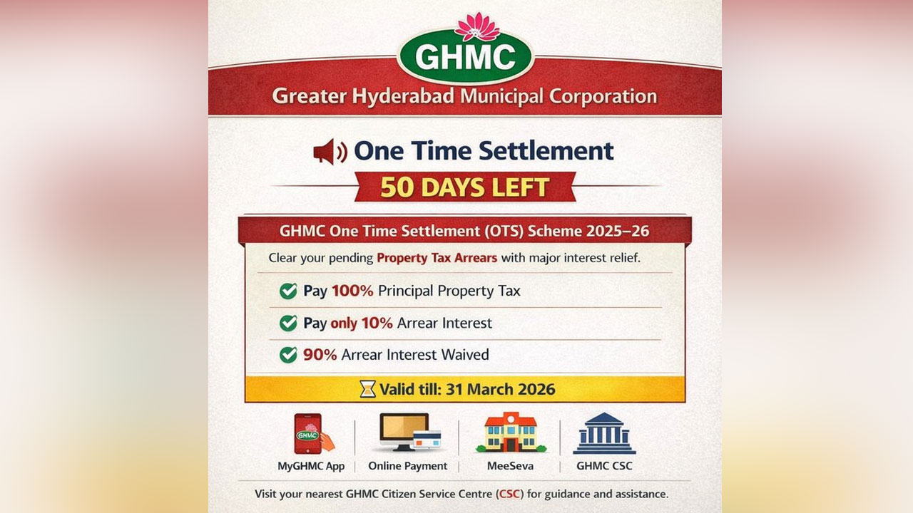 GHMC Property Tax