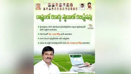 Telangana Land Registration Revenue : తెలంగాణలో రికార్డు స్థాయిలో రిజిస్ట్రేషన్ల రాబడి!