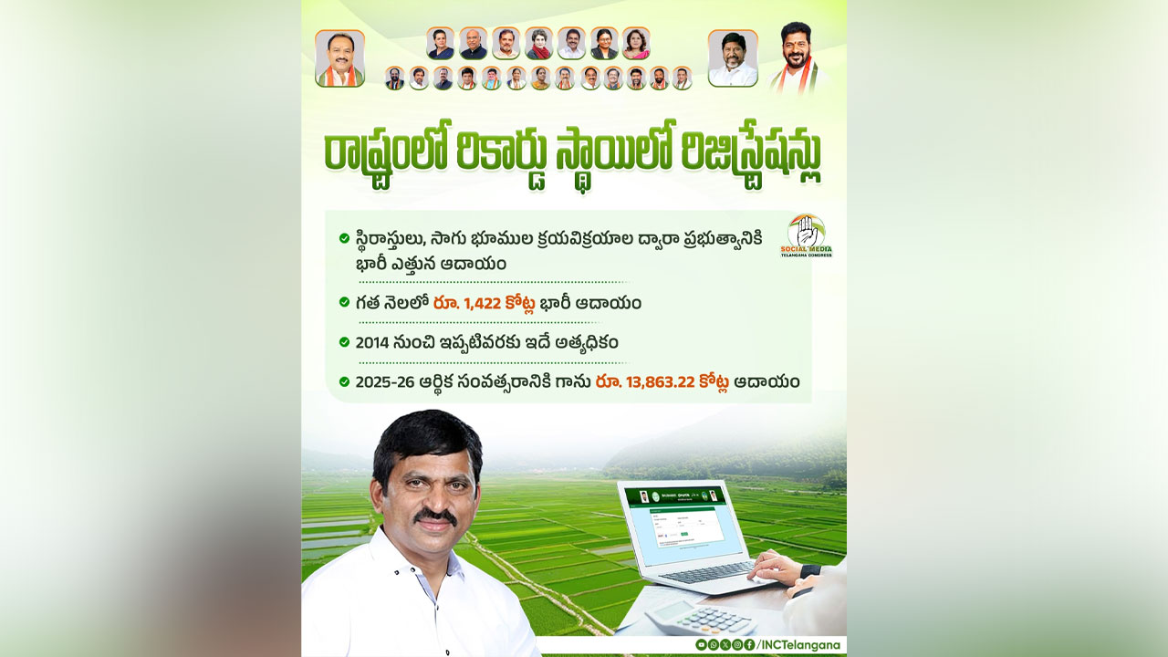 Telangana Registration Revenue