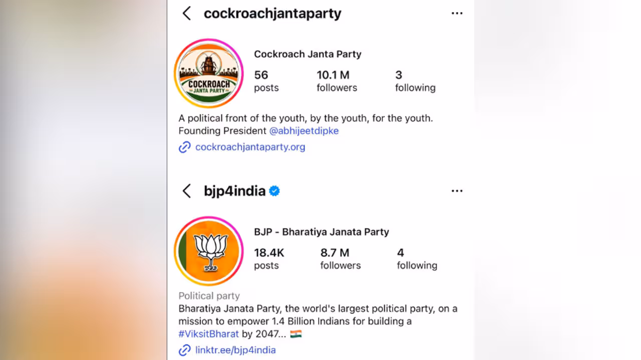 బీజేపీని దాటిన ‘కాక్రోచ్ జనతా పార్టీ’ ఫాలోవ‌ర్స్