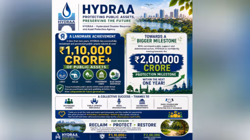 వచ్చే ఏడాది కూడా రూ.1 లక్ష కోట్ల విలువైన భూములకు రక్షణ : హైడ్రా